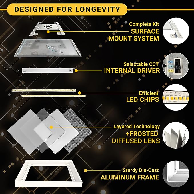 NUWATT 4 Pack, 2x2 LED Flat Panel Light, 3CCT 3000K/4000K/5000K Selectable - Image 3