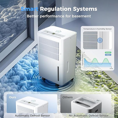 2, 500 Sq Ft Portable Home Dehumidifier - Image 4