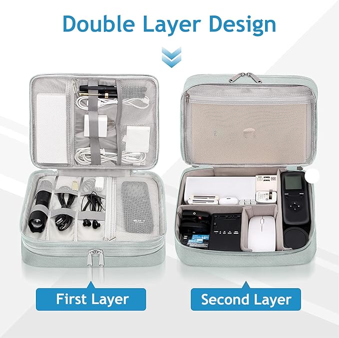 Electronics Travel Organizer, Double Layer Cable Organizer Bag Waterproof - Image 3