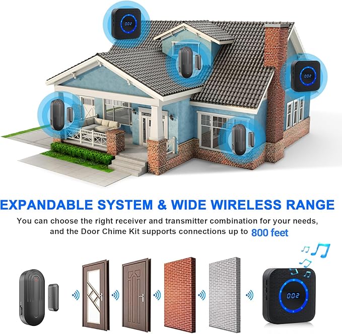 Door Chime SanJie Wireless Door Sensor - Image 6