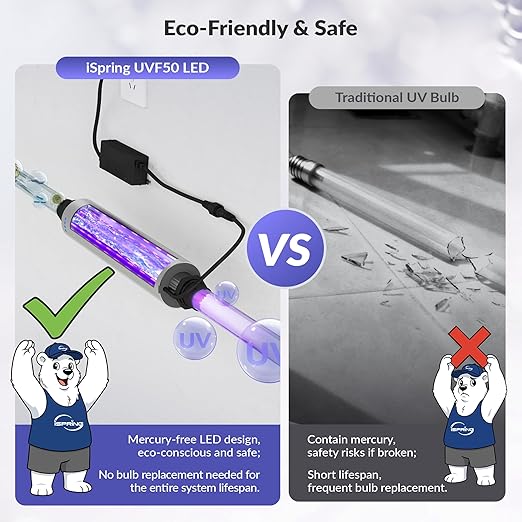 iSpring UVF50 LED UV Water Filter System, Whole House Ultraviolet Water - Image 3