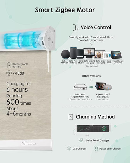Yoolax Motorized Blinds with Remote, Automatic Shades Compatible with Alexa - Image 4