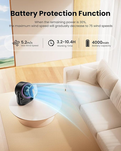 Gaiatop Desk Fan with Touch Control, 4000mAh Battery, 5 Speeds Ultra Quiet - Image 8