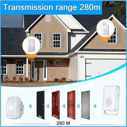 Wireless Motion Sensor Door Chime: Business Entry Doorbell Indoor Motion - Image 2
