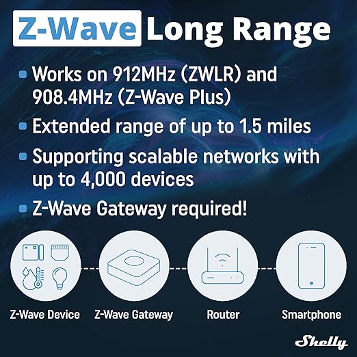 Shelly Wave Pro 1 US LR | Z-Wave Long Range Smart Relay Switch - Image 7
