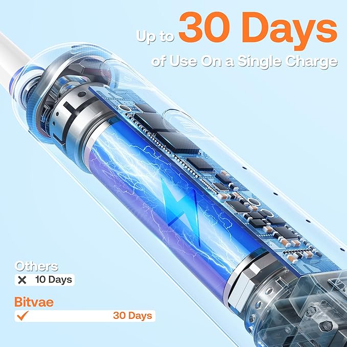 Bitvae R2 Rotating Electric Toothbrush - Image 4