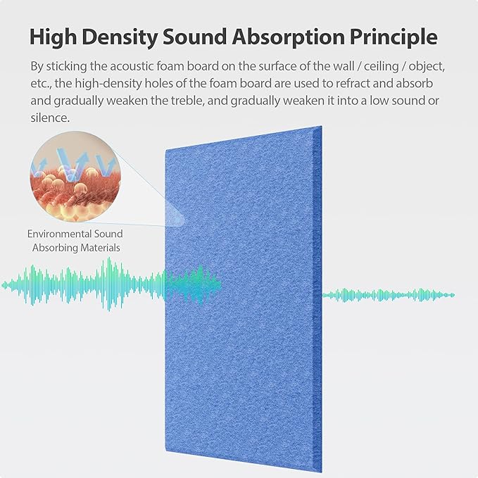 Amantech 12 Pack Acoustic Panels Self Adhesive Sound Proof Foam, High Density - Image 2
