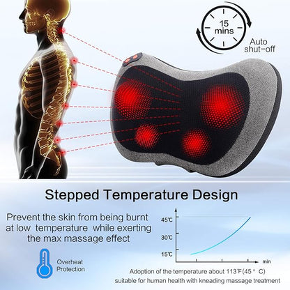 Papillon Shiatsu Back Massager - Image 4