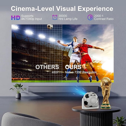 Mini Portable Projector with WiFi and Bluetooth, Built-in Apps Smart Projector - Image 4