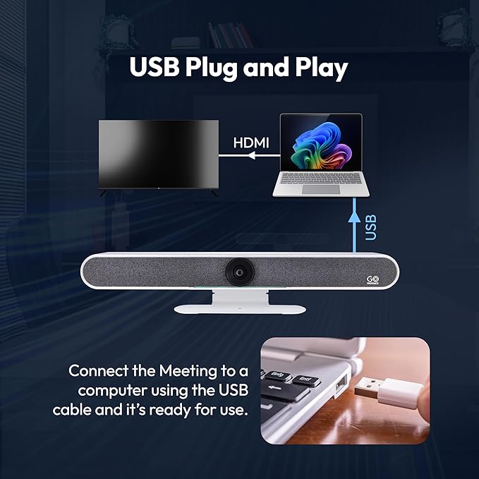 GoPresence 4K Ultra HD Meeting Bar – All-in-One Video Conferencing System - Image 9