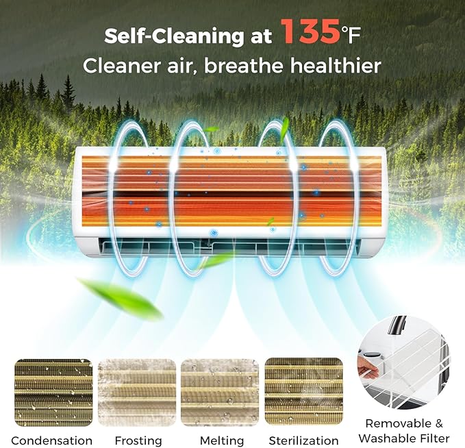 COSTWAY 18000BTU Mini Split Air Conditioner& Heater, 19 SEER2 208-230V - Image 9