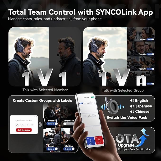 SYNCO Xtalk Master Wireless Intercom Headset System, 4 Person 2.4GHz - Image 3
