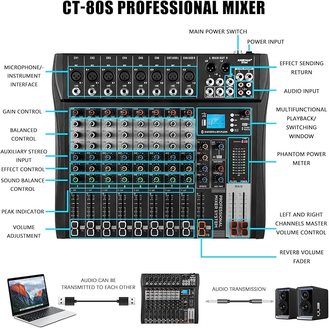 8 Channel Professional Audio Mixer - Image 7