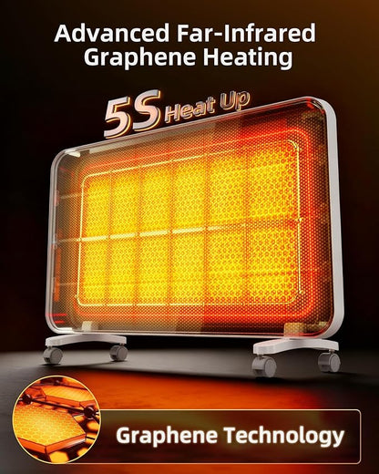 YEW Space Heaters for Lagre Room, Convection Infrared Electric Heater - Image 9