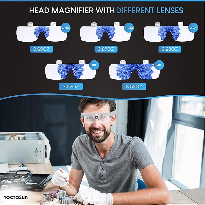 YOCTOSUN Magnifying Glasses - Image 2