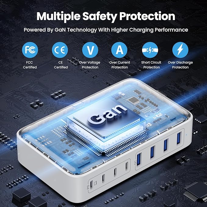 USB C Charger Block 200W GaN III 6 Port Fast Charging Station Hub, PD 65W USB C - Image 3