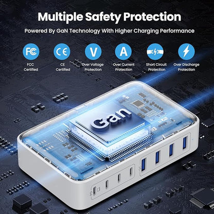 USB C Charger Block 200W GaN III 6 Port Fast Charging Station Hub, PD 65W USB C - Image 3