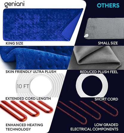 GENIANI XL Electric Heating Pad - Image 8
