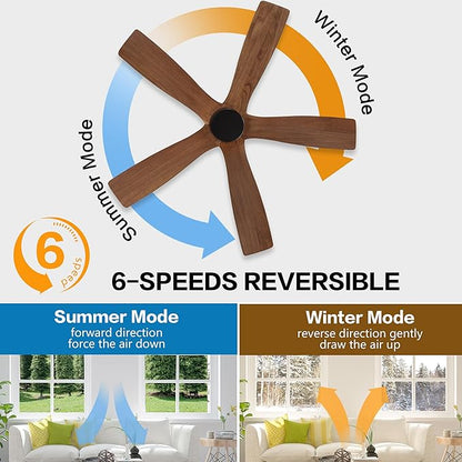 WINGBO 48" Flush Mount DC Ceiling Fans without Lights, 5 Carved Solid Wood - Image 3
