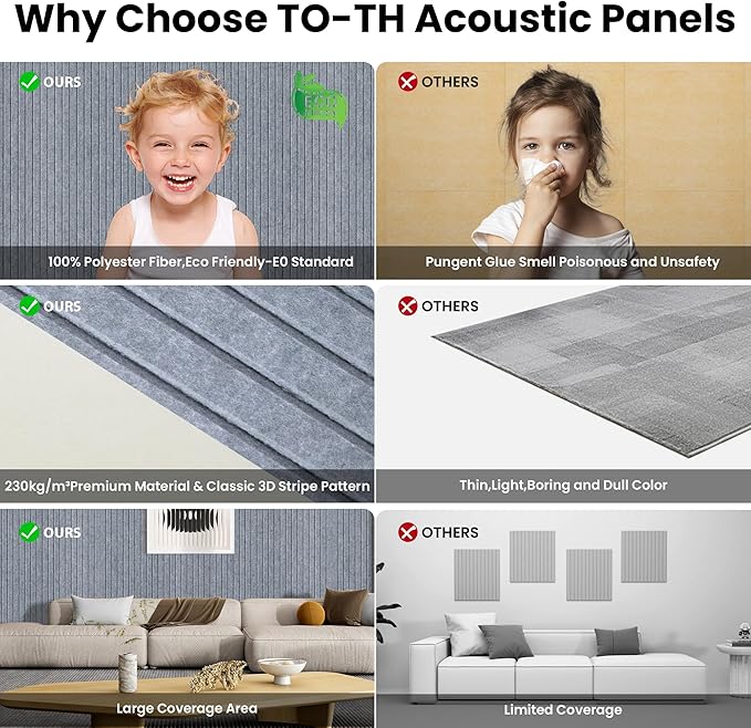 5 Pack Acoustic Panels, Premium Wall Sound Absorbing Panels, Decorative Sound - Image 8