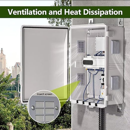 Electrical Junction Box, Ventilated Design, Cable Grommets, Indoor/Outdoor Use - Image 3