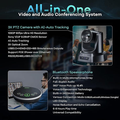 TONGVEO AI Auto-Tracking PTZ Conference Camera System - Image 5