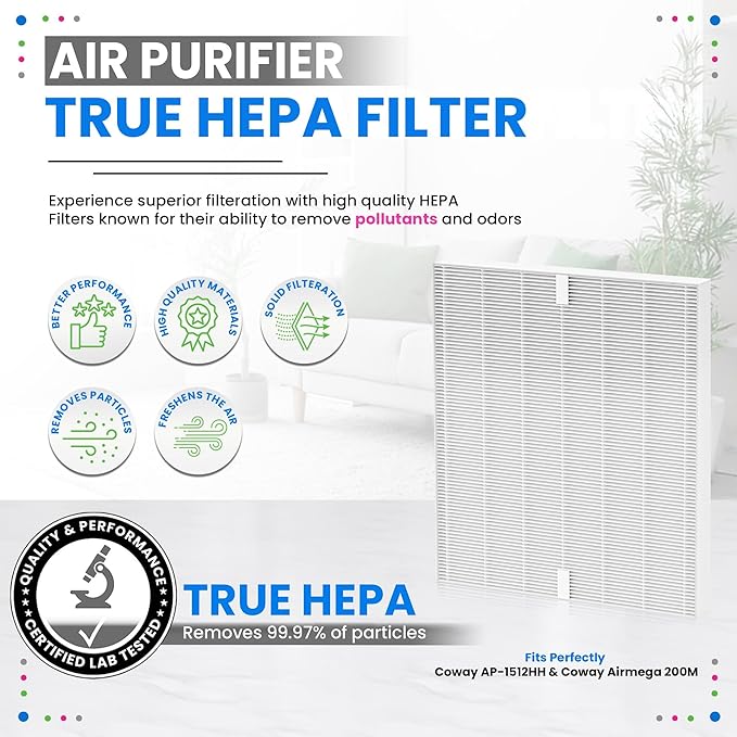 Bagean AP-1512HH Filter Compatible - Image 2