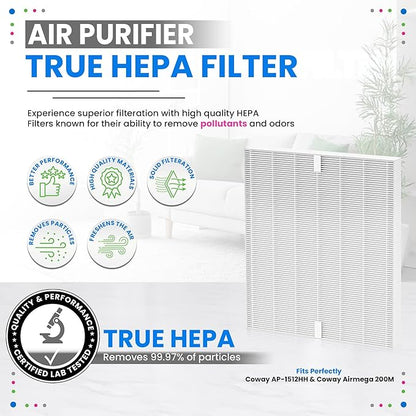 Bagean AP-1512HH Filter Compatible - Image 2