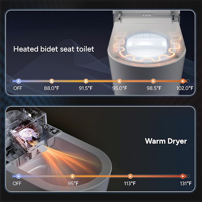 Casta Diva Smart Toilet, Wider Bidet - Image 4