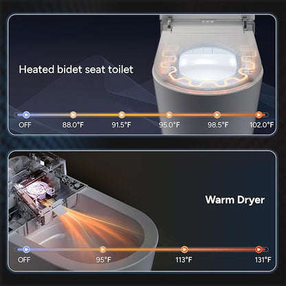 Casta Diva Smart Toilet, Wider Bidet - Image 4
