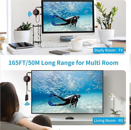 AIMIBO Wireless HDMI Transmitter and Receiver Kit 4K, Casting 2.4/5GHz Stable - Image 6