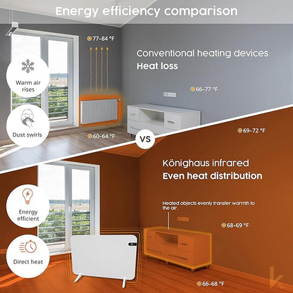 Könighaus 600W Smart Dual Space Heater – Wall heater and mobile use – WiFi App - Image 7