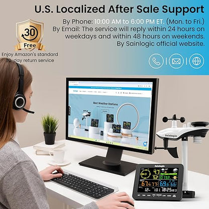 Sainlogic Smart WiFi Weather Stations Wireless Indoor Outdoor SA6 Plus - Image 9