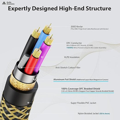 AA AUDIO ACCESSORY Gold Series Star Quad Studio XLR Cables 6.6ft, Neutrik - Image 3