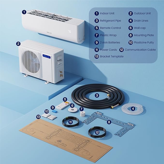 DELLA Motto Series Mini Split AC, 208-230V 17.5 SEER2 Cools Up to 550 Sq.Ft - Image 6