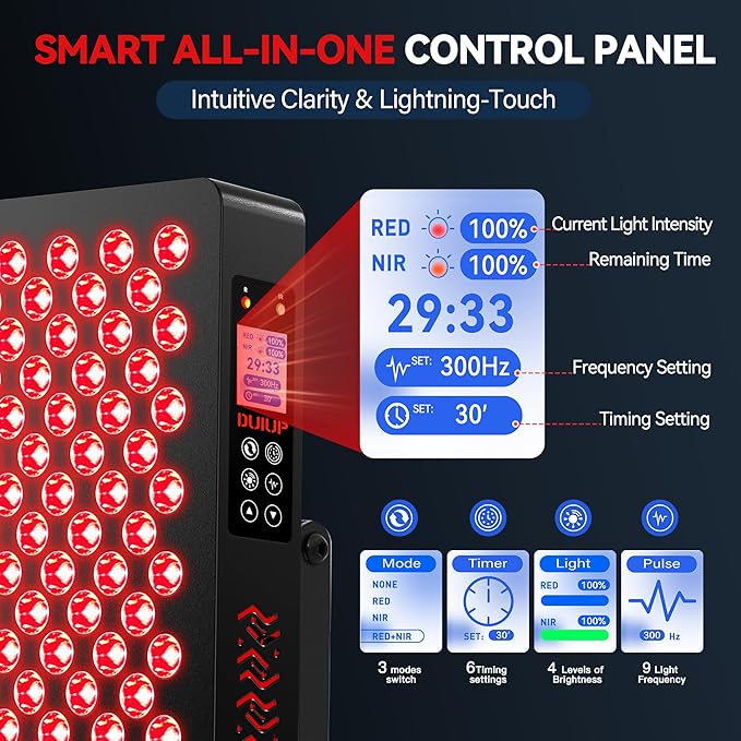 Red Light Therapy Panel, 70 LEDs, Touch Screen Red Near Infrared Light Panel - Image 2