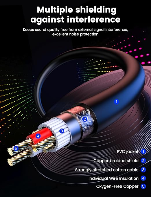 MOSWAG XLR Splitrer 1 Male to 2 Female, 3 Pins Dual XLR Female to Male Y - Image 5
