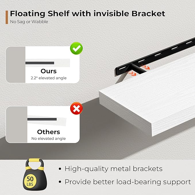 Fun Memories 55 Inch Floating Shelves - Image 4