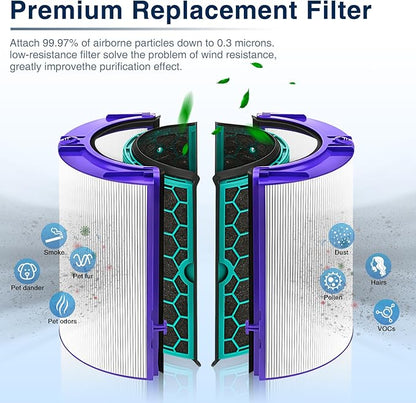 TP04 Replacement Filter for Dyson HP04 TP04 DP04 TP05 DP05 Air Purifi-er Sealed - Image 4