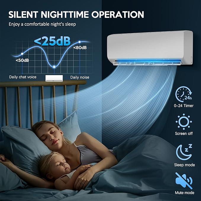 18000 BTU Mini Split Air Conditioner ＆ Heat Pump - 230V Wall Mount Ductless - Image 4