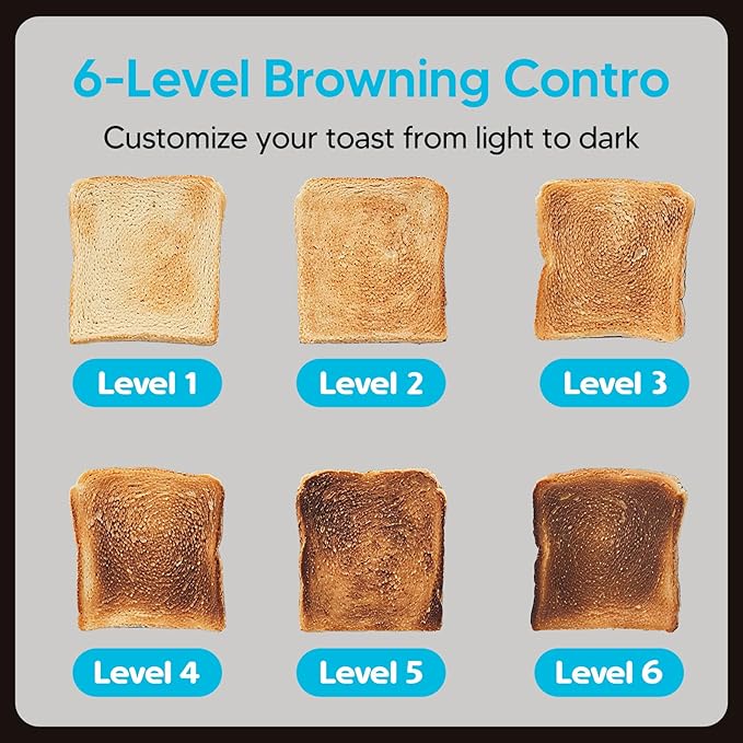 Trisiko® Touch Screen Toaster 2 Slice, Smart Toaster - Image 6