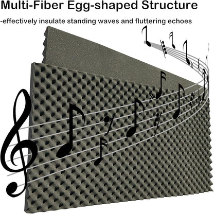 KTOESHEO 2 PCS Acoustic Panels, High Density Fireproof Noise Cancelling Foam - Image 3