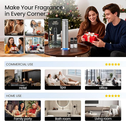 The CACAFSFY Waterless Scent Diffuser Starter Kit - Image 8