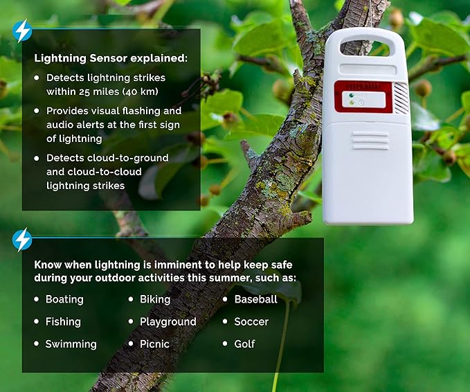 AcuRite Iris Professional Weather Station - Image 4