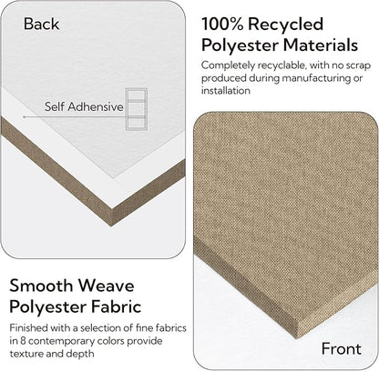 Olanglab Acoustic Panels 2 Pack, Fabric Wrapped Sound Proof Foam Panels - Image 6