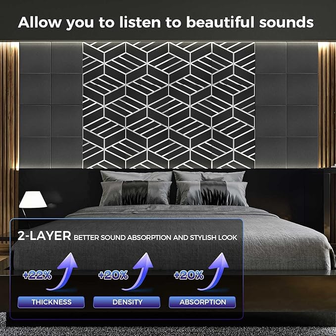 8 Pack 2-Layer Soundproof Wall Panels, 15.7 x 15.7 x 0.43 in Large Sound Proof - Image 4