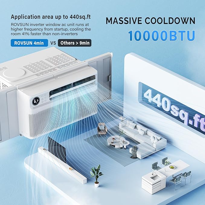 ROVSUN 10000 BTU Inverter Window Air Conditioner - Image 2