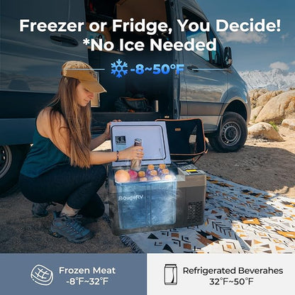 BougeRV 12 Volt Refrigerator, CRPRO 21 Quart 12V Car Fridge, Portable Freezer - Image 5