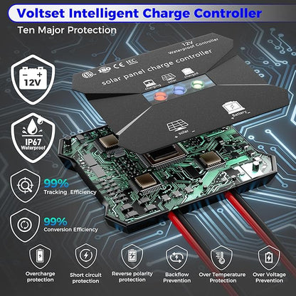 Voltset MPPT Solar Charge Controller : IP65 Waterproof - Image 5