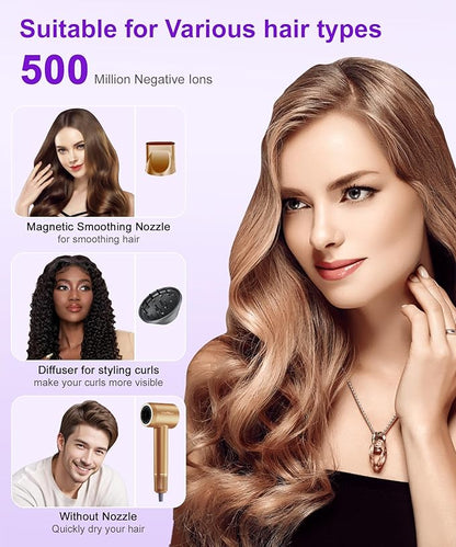 High-Speed Ionic Hair Dryer: 150000 RPM Brushless Motor 500 Millions Negative - Image 6